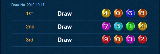 11alexandria Hasil Keluaran Sgp Kamis 10 Oktober 2019