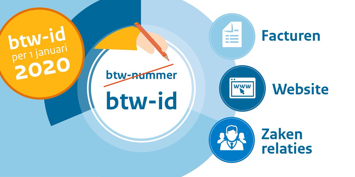 Deze maand krijg je als eenmanszaak een brief met je nieuwe btw-identificatienummer. Dit nummer gebruik je vanaf 1 januari 2020 bijvoorbeeld in je contacten met klanten, zoals op je website en facturen. Bewaar je btw-id goed! Meer weten? Zie belastingdienst.nl/btw-id