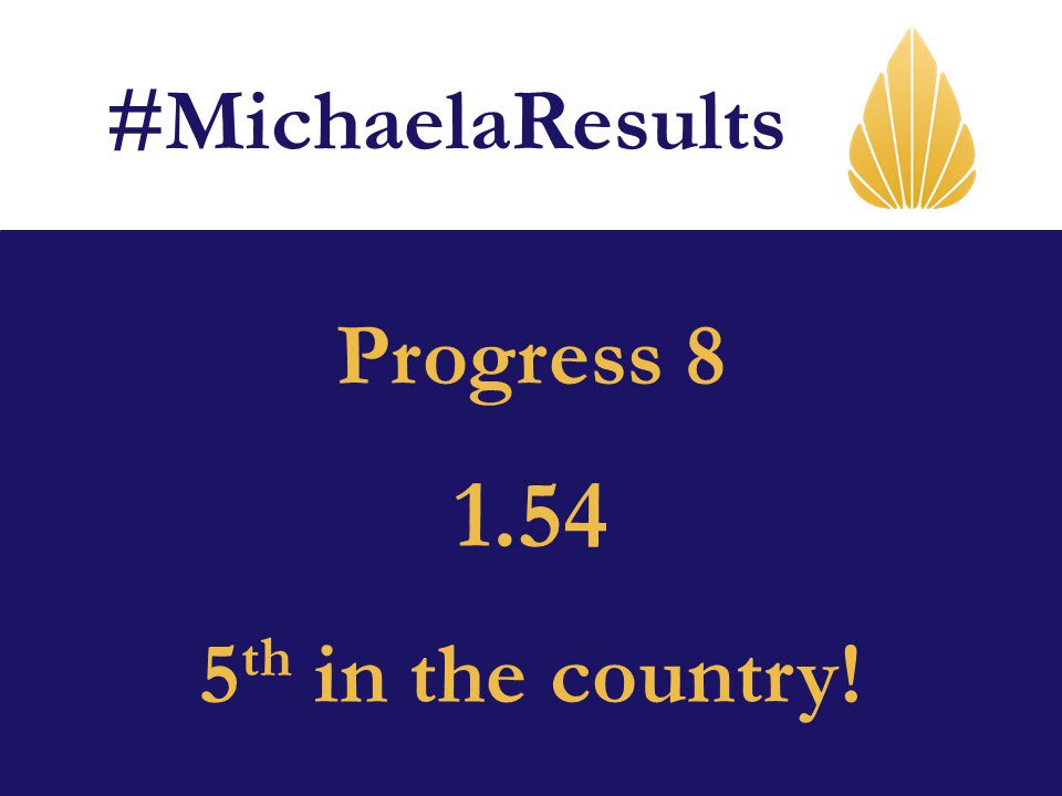 Miss_Snuffy's tweet photo. Progress 8 is out! 🥰 https://t.co/Q4mFenSqbk