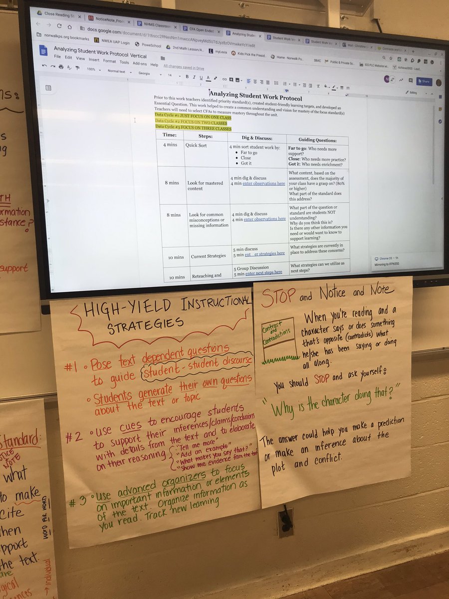 HaleNorwalk's tweet photo. NHMS ELA,SS, &amp; Science teachers engaging in data driven instructional practices!! #Weareallreadingteachers #whatyouneednow
#closereading #Citingevidence #supportyourclaims #studentdiscourse #askandanswertextdependentquestions #cues #advancedorganizer #KWL2.0 https://t.co/Bu7Mq6ugVI