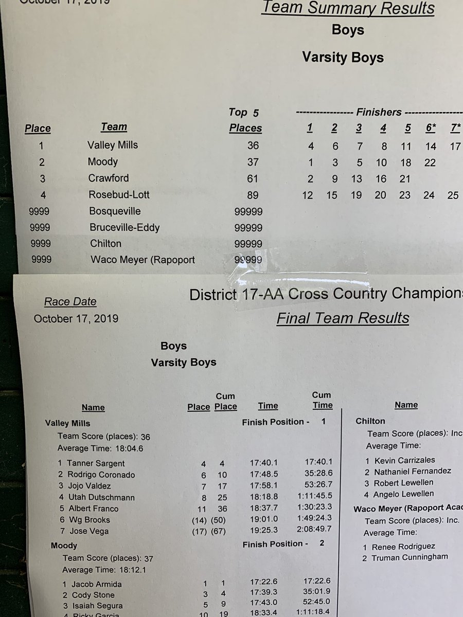 Valley Mills HS & JH tweet media