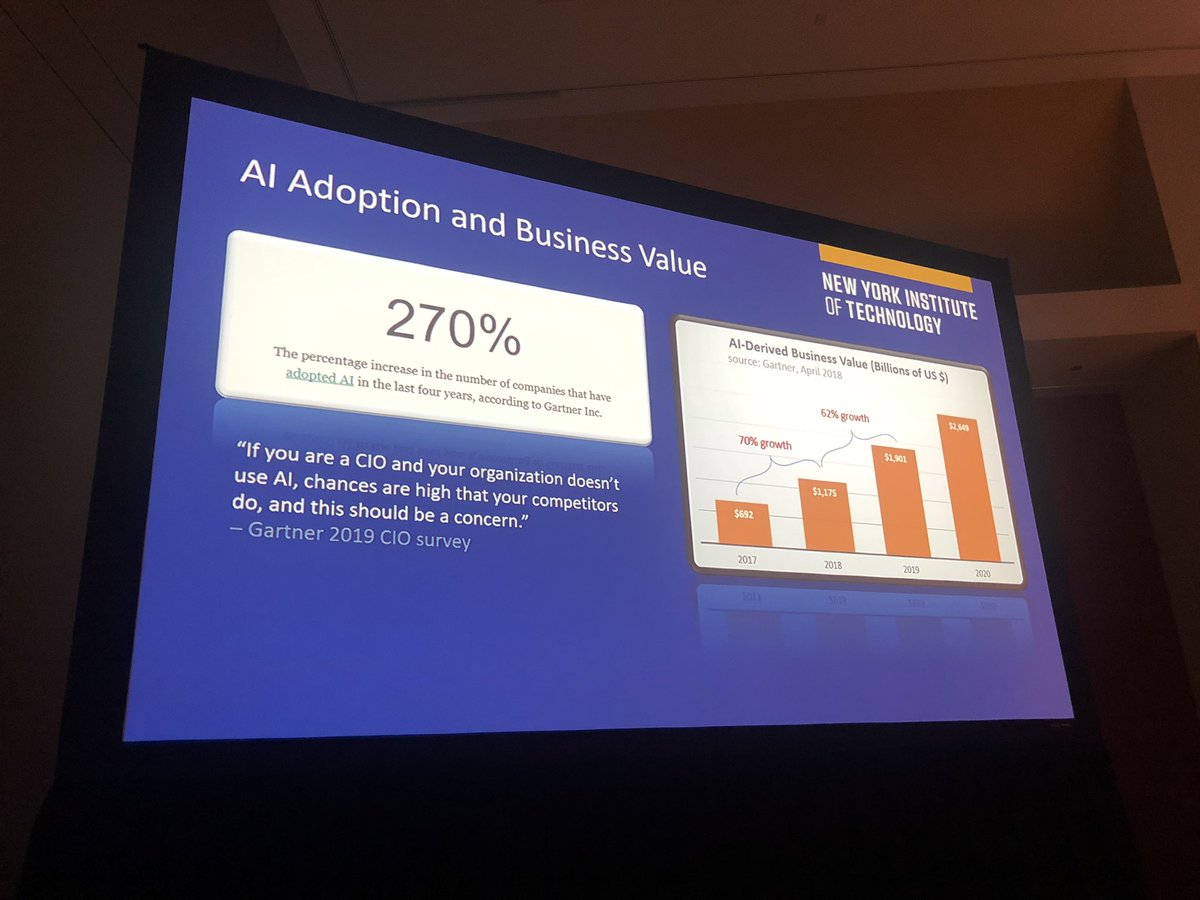 sallybogg's tweet photo. There has been a 270% i cease in the number of companies that have adopted AI in the laser four years. Gartner Inc. #askBear #AI #EDU19 https://t.co/suQ4yGe794