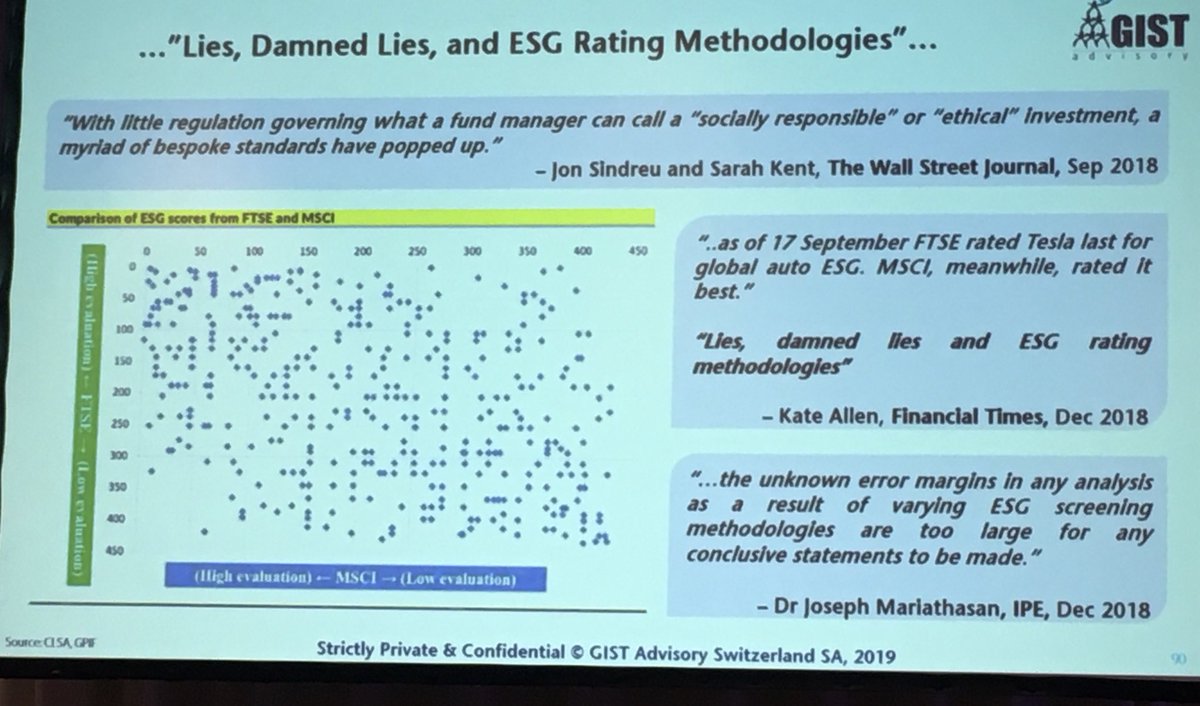 darinaeades's tweet photo. An interesting view of #ESG #Reporting by @PavanSukhdev speaking @Ethical_Corp #Reporting19 @MovenpickAMS @BITCIreland #Transparency #Communications https://t.co/s292ALYF2x