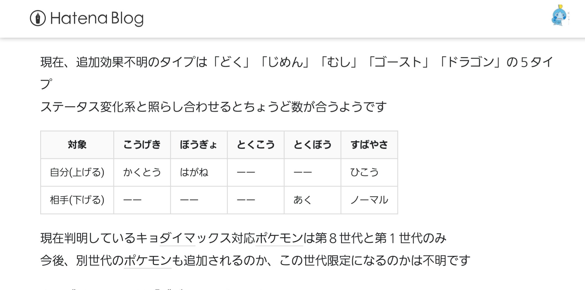 ポケジャーナル 考察 翻訳ブログ En Twitter 効果未判明のダイマックス技は どく じめん むし ゴースト ドラゴン の5タイプ ステータス変化形を表にすると ちょうど空欄の数と一致します ポケモン剣盾