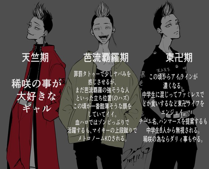 半間修二のtwitterイラスト検索結果 古い順