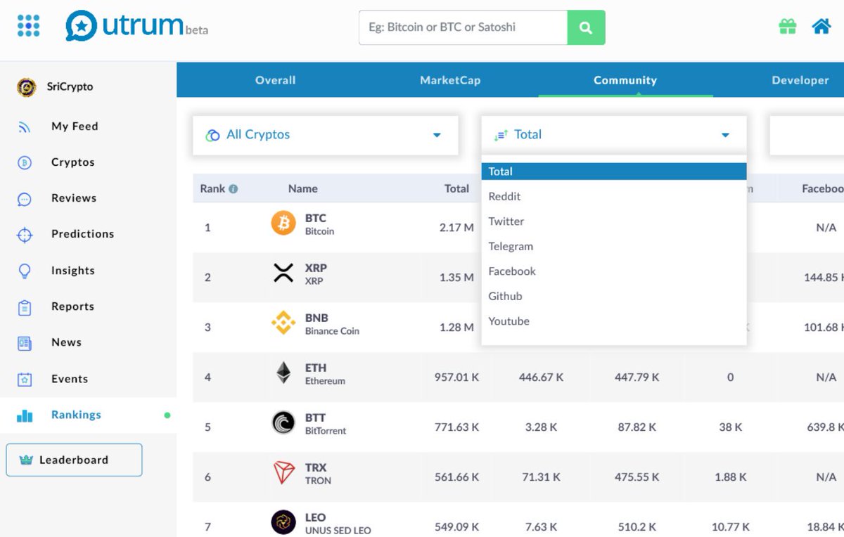 Utrum (OOT) 👈 (@utrumdotio) / Posts / X