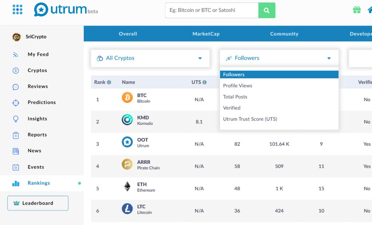 Utrum (OOT) 👈 tweet media