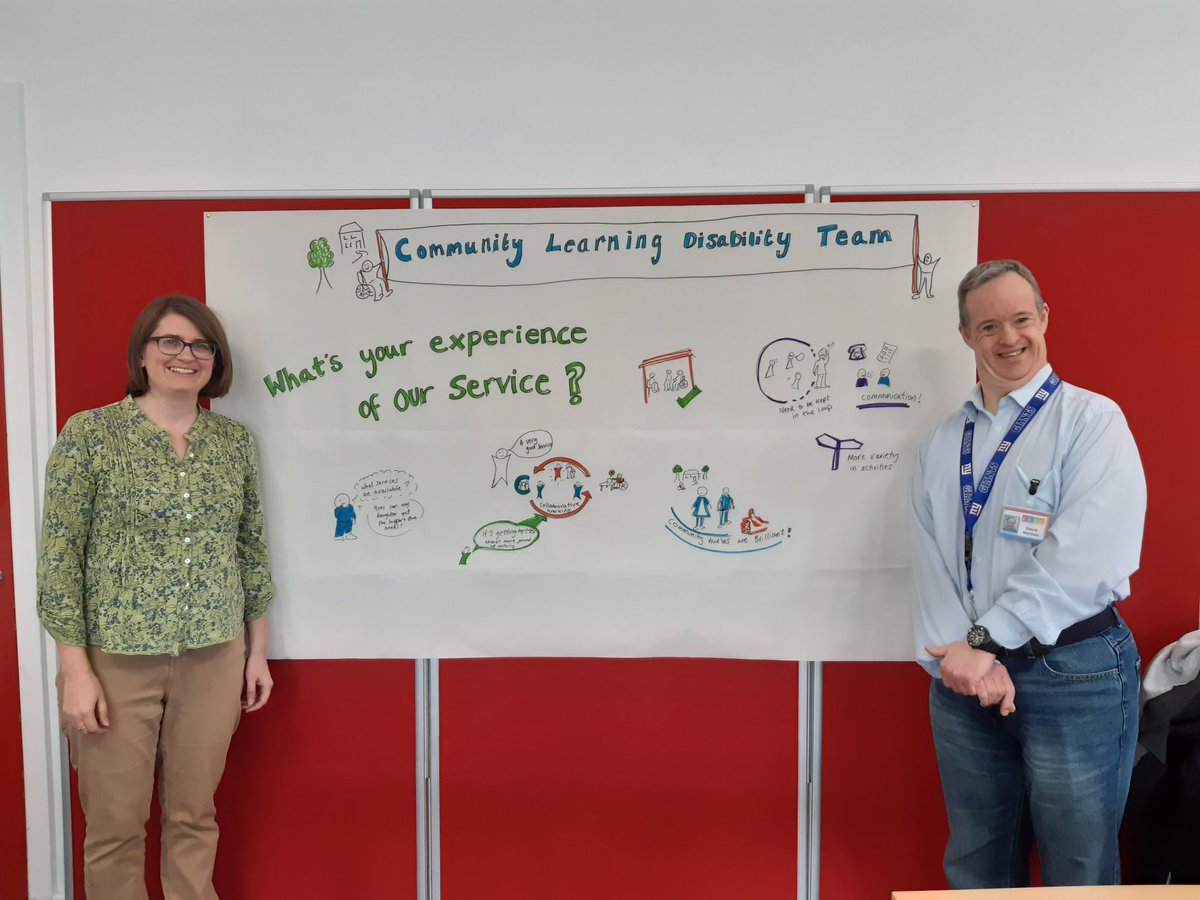 InvolveLYPFT's tweet photo. Capturing comments at the Carers Cafe event for the Community Learning Disability Team #CLDTLeeds #Carers #involvement #haveyoursay #improvingservices #graphicfacilitation @LeedsandYorkPFT @yrhlthmatters https://t.co/D8iC5B0dP6