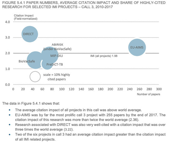 Guillaume Dumas tweet media