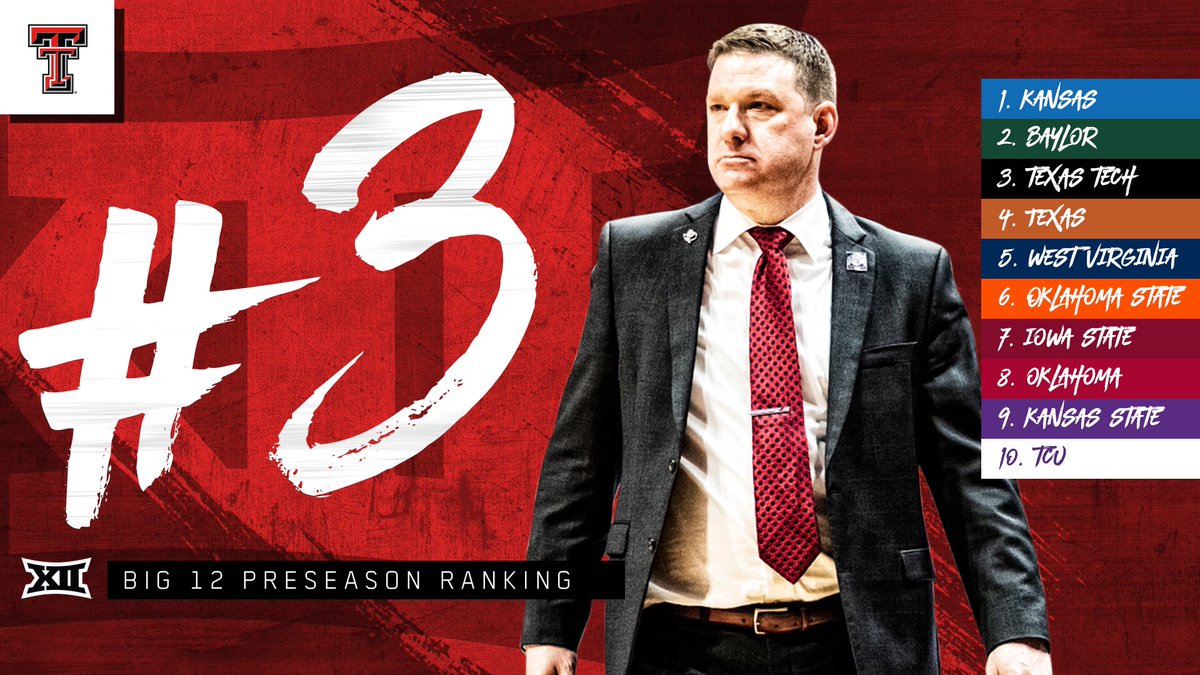 TexasTechMBB's tweet photo. Time to work.

🔴#4To1 | #WreckEm⚫️ https://t.co/FxDXXsGo0B