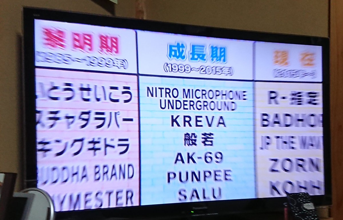 アメトーク ラップ 大好き 芸人 19年12 30アメトーク 家電芸人 絶賛の全22アイテム