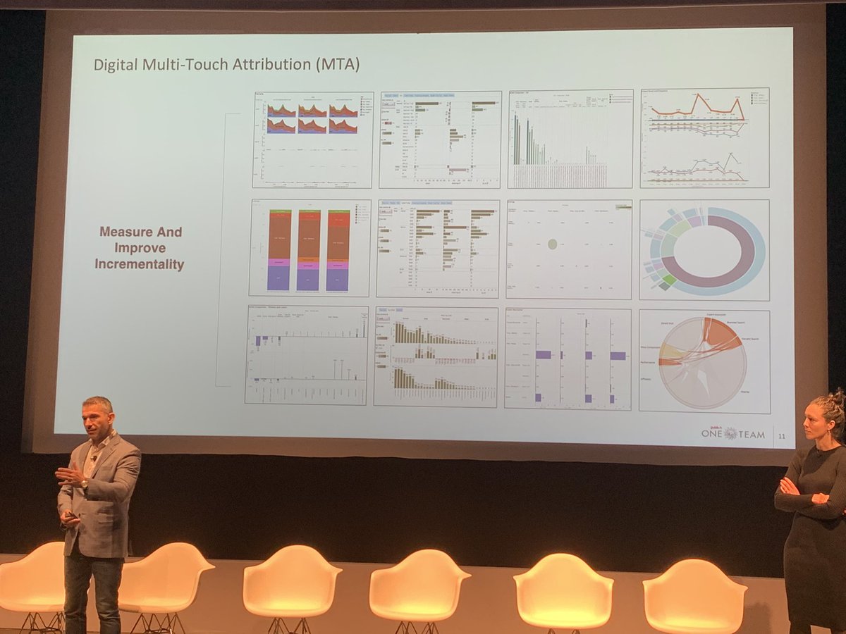 JarrarRamla's tweet photo. MMM is about strategic advice on how to optimise between channels when MTA is about tactical implementation. #AttributionAccelerator https://t.co/9Xs4ova4I4