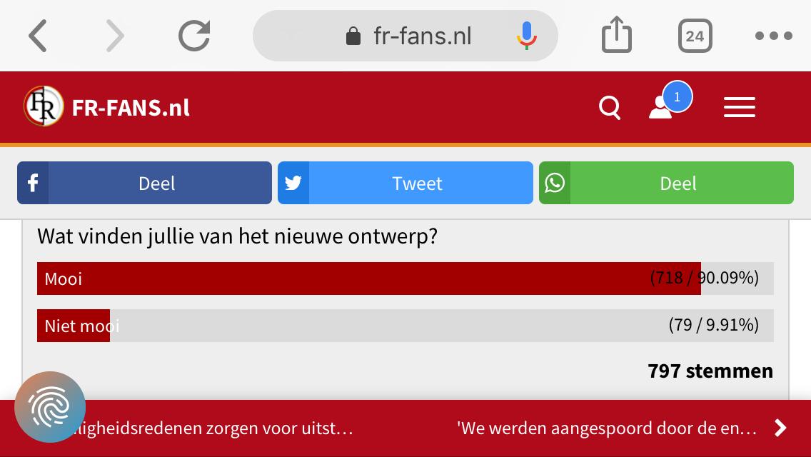 Bart Toorenaar tweet media