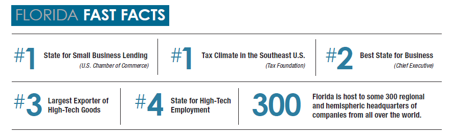 CrystalXStiles's tweet photo. #SEUSJapan, did you know? #Florida’s trillion-dollar economy is the 4th largest among U.S. states and the 17th largest in the world. At @PoweringFl, we are happy to continue moving Florida forward by providing support to new and expanding businesses. https://t.co/PcnfW4hsYH https://t.co/uL7S7KEbX6