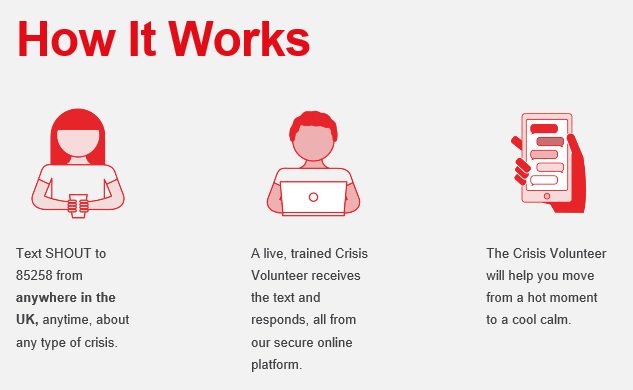 PSOSFife's tweet photo. ๐ฌ Lets SHOUT about the text support service from @GiveUsAShout.
They provide support for those experiencing a mental health crisis and will connect you with a trained Crisis Volunteer.
Text SHOUT to 85258 in the UK to text with a trained Crisis Volunteer.
#SupportForFife https://t.co/u778DAMnI1