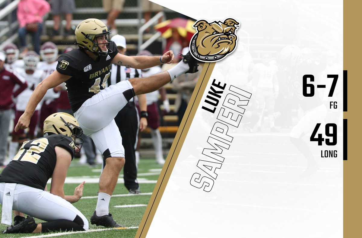 .<a href="/lukesamperi/">Luke Samperi</a> has knocked down 6-of-7 field goal attempts this year.

He leads all NEC kickers in field goal percentage and the six field goals are the eighth-most in a single season. 

#ExpectToWin