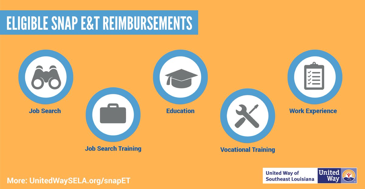 UnitedWaySELA's tweet photo. Nonprofits: Do you provide any of these services to SNAP recipients? If so, you may be eligible to receive up to 50% reimbursement through the SNAP Employment and Training program. Learn how United Way can help you access this funding: https://t.co/5rc56VjqpJ.
#SNAP #SNAPET https://t.co/cs22HytMaj