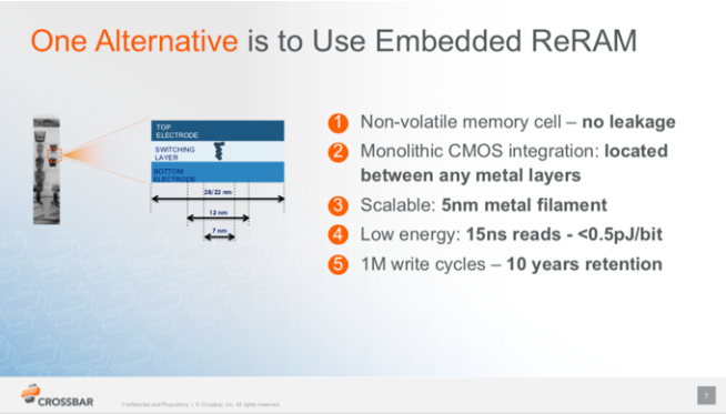 Crossbar tweet media