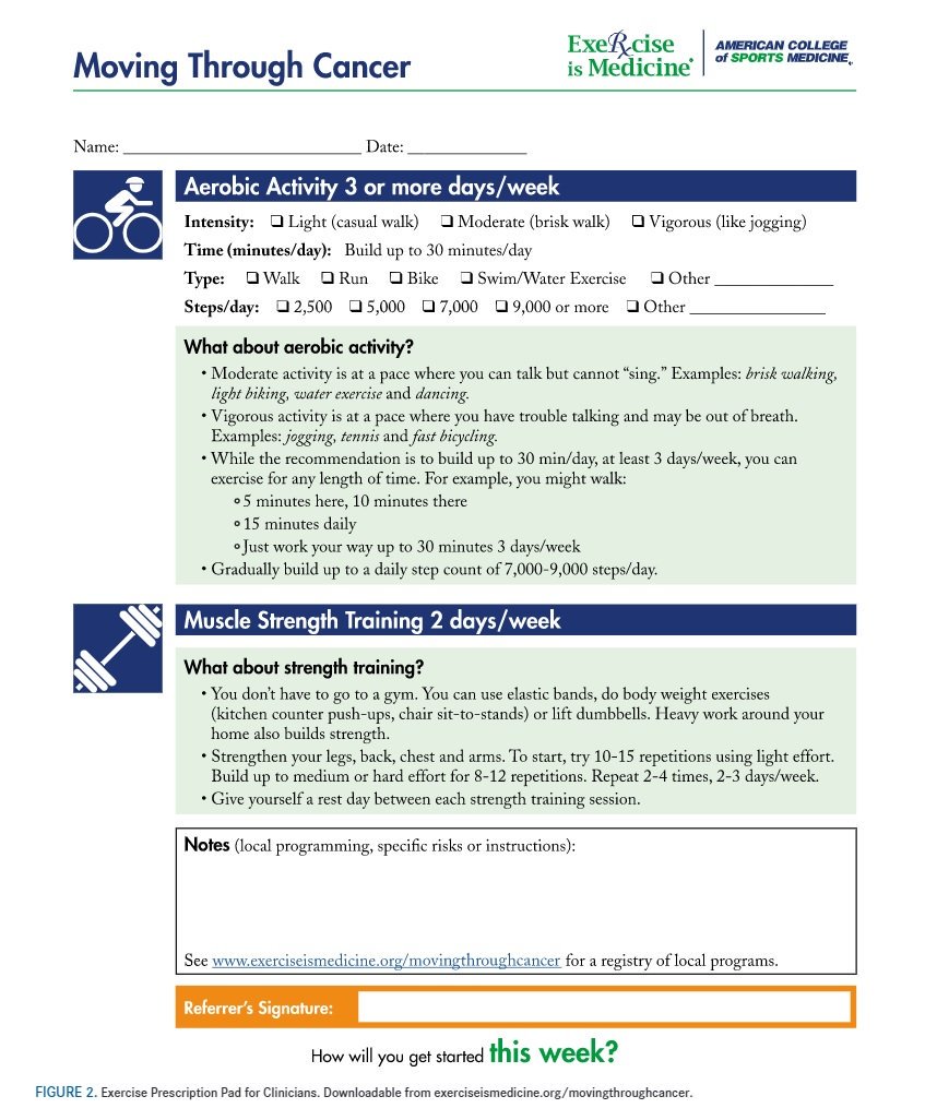 fitaftercancer's tweet image. 7/10 When the time comes for a referral for exercise, oncologists are urged to provide the patient with a standardized prescription form, an example of which is shown below.  Clinicians will, of course, customize this prescription as they see fit. #ExOncTC