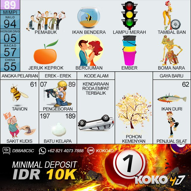 Togel Jakarta Result
, Selamat Untuk Pemenang Hasil Togel Jakarta Hari Kamis Tanggal 17 Oktober 7 2 8 9 Sah 50 50 Besar Ganjil Shio Kambing Koko4d Togel Result Hariini Pool Resulttogel Snapwidget