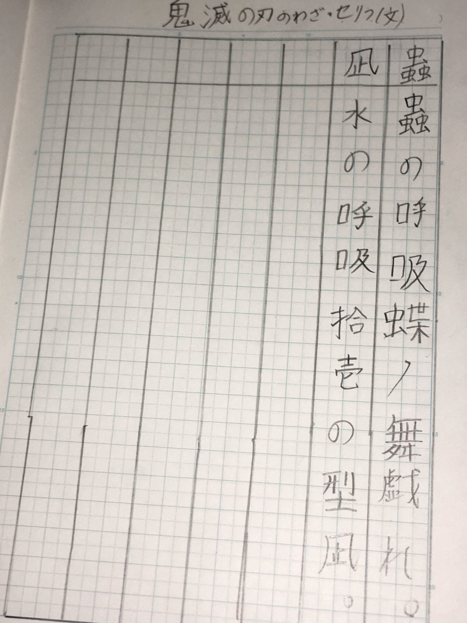 たむたむ 旦那 大塚 田村和也 うちの娘の自主学習ノートで4年生の 漢字を勉強してるのがおかしい件 T Co Fqrakmervf Twitter