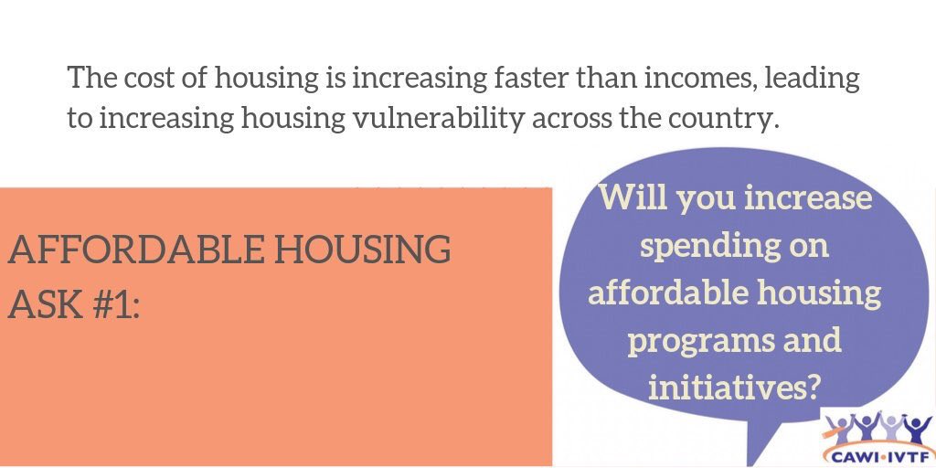CAWI_IVTF's tweet photo. AFFORDABLE HOUSING ASK #1 #cityforall #affordablehousingforall #makingvoicescount https://t.co/n7UFzUBZa1
