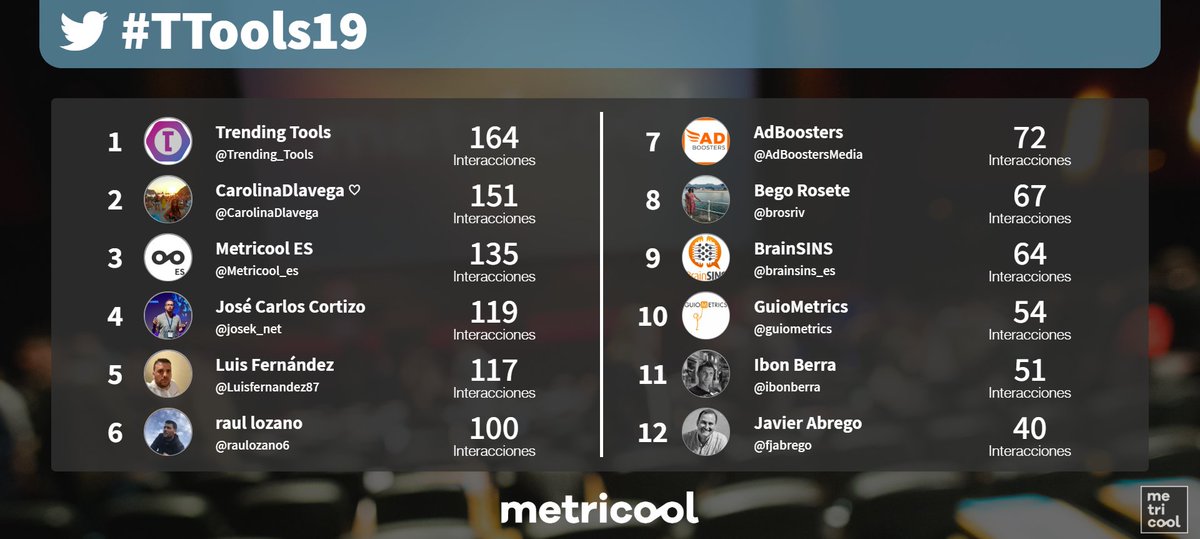 Metricool ES tweet media