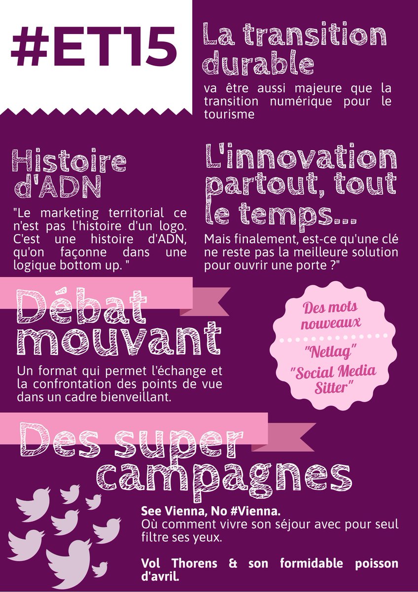 [#ET15] Retour en train jusqu'à #Angers, l'occasion de gribouiller virtuellement ce qui a particulièrement retenu mon attention lors des Rencontres Nationales du #etourisme. 👇