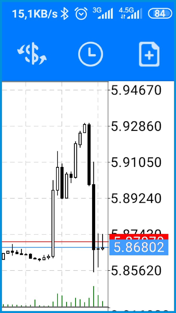 ABD heyeti ile Suriye konusunda pazarlıkları Forex piyasalarından izliyoruz