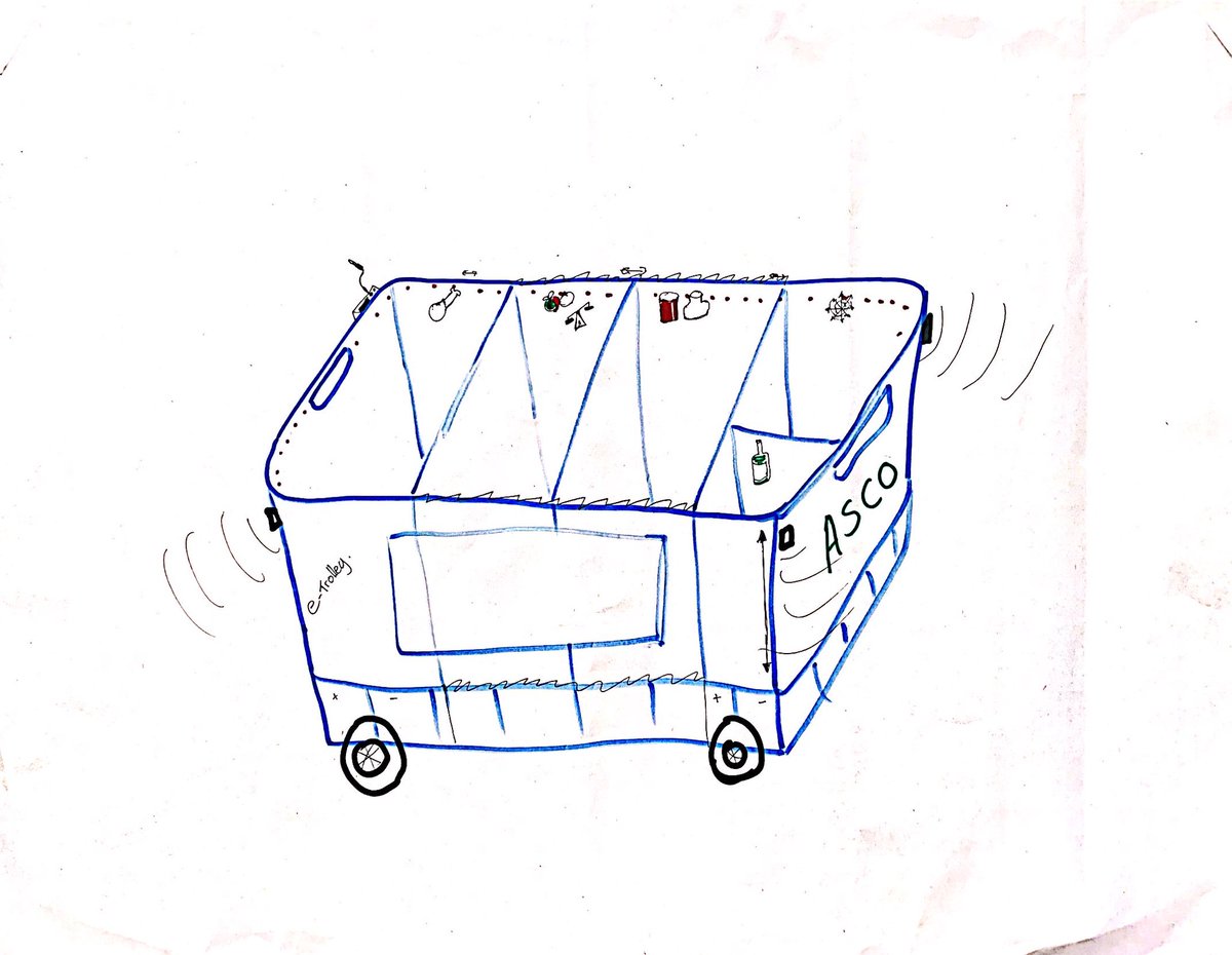 rachel_n_trask's tweet photo. Look ag the creative ideas @AneurinBevanUHB staff have come up with using lateral thinking provocation techniques @ABCiAb Improvement Coach Programme. Creating a new shopping trolley by forcing your mind to ‘jump the tracks’ and think differently! @mo74936075 https://t.co/JG3RdmEYQ3