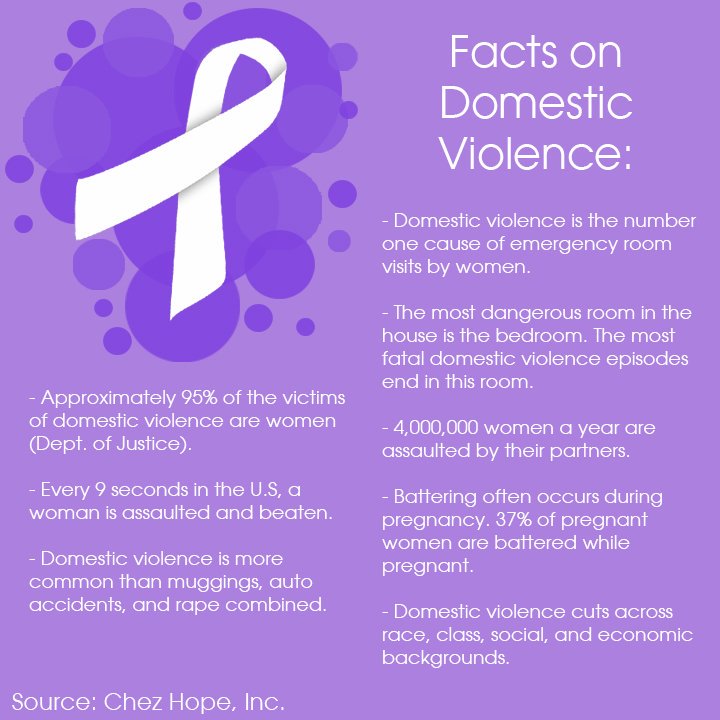 labarfoundation's tweet photo. LBF supports agencies that enable people to leave abusive relationships &amp; seek safety for themselves &amp; their children.
By offering safety to these kids and their families, we seek to break the cycle of violence and offer hope for their future. @ChezHopeInc https://t.co/VY2ja9ki2Z