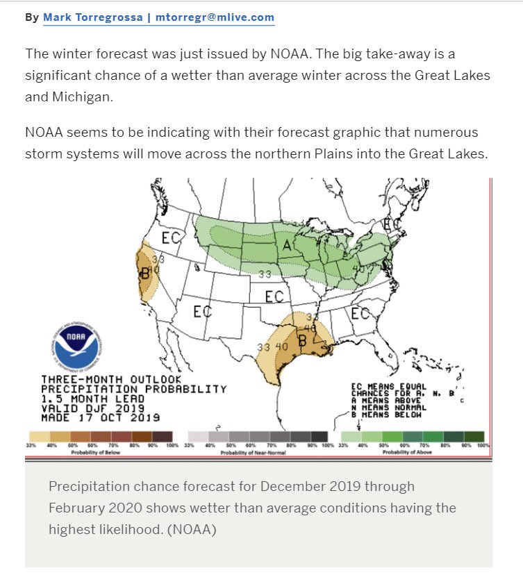 Forecast for Michigan this winter: SNOW   #caberfaepeaks