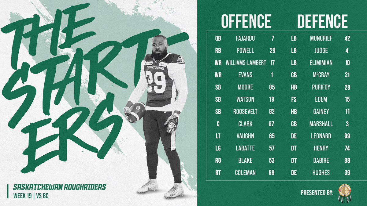 sskroughriders's tweet photo. #SIGAStartingLineup is out! Check out where your favourite player is slotted.

#UniteInGreen https://t.co/Xq20vWYNSG