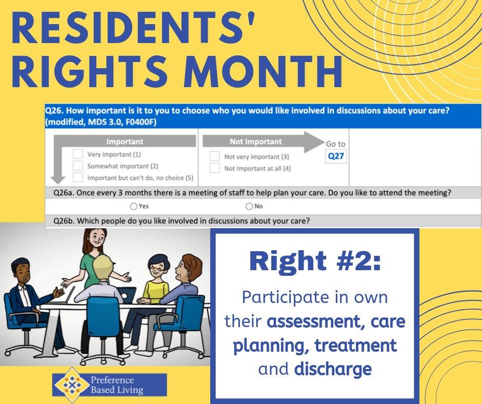 PrefBasedLiving's tweet photo. Residents have the right to participate in their own assessment, care planning, treatment and discharge. Our PELI questions 26 and 28 address this area of care, but it doesn't stop here. Check out the full list of rights here https://t.co/WpPjX7RhUd #StandforQuality #BetterCare https://t.co/YNT39aGsRz