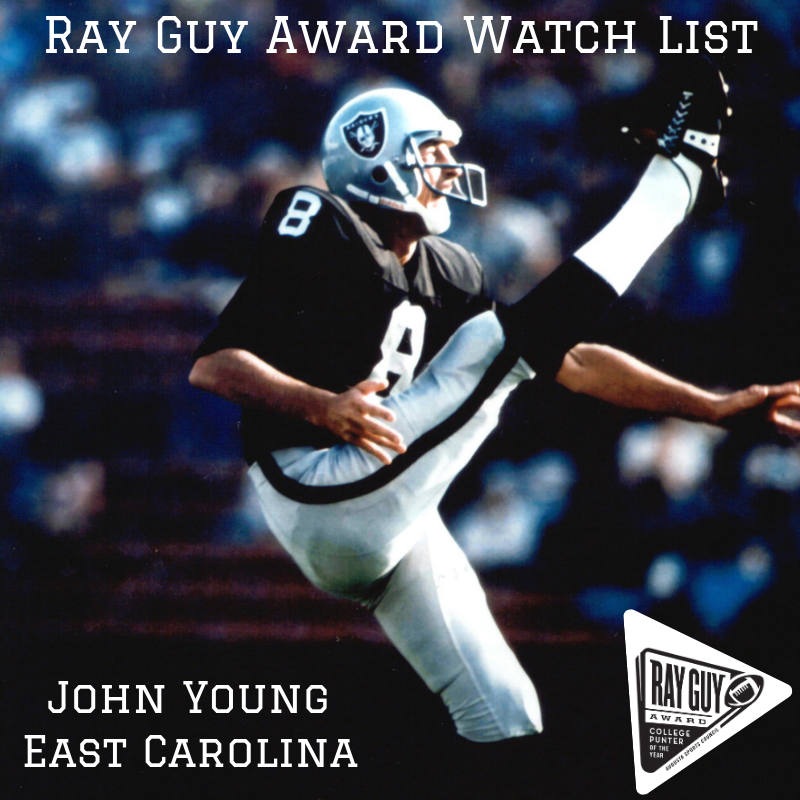 Congrats to <a href="/Jonnboyyoungg/">Jonn Young</a> of <a href="/ECUAthletics/">East Carolina Pirates</a>! He is officially nominated to our 2019 watch list!