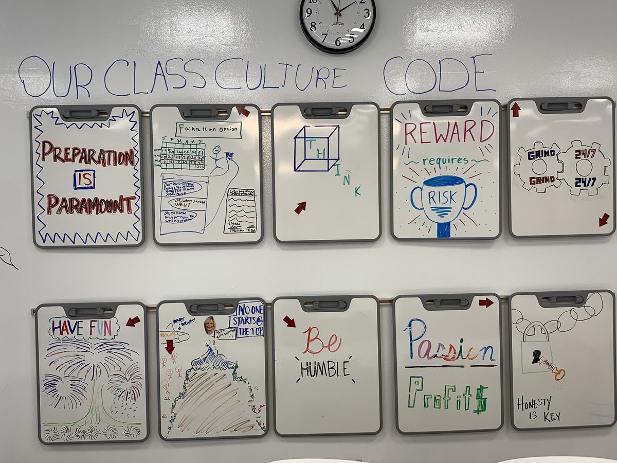 @PineCrestSTEM: '@PineCrestSch Social Entrepreneurship Ss create their own Culture Code  after researching @Zappos and Tony Hsieh #corevalues #PurposePeoplePlace ' , see more tweetedtimes.com/topic/Tony%20H…
