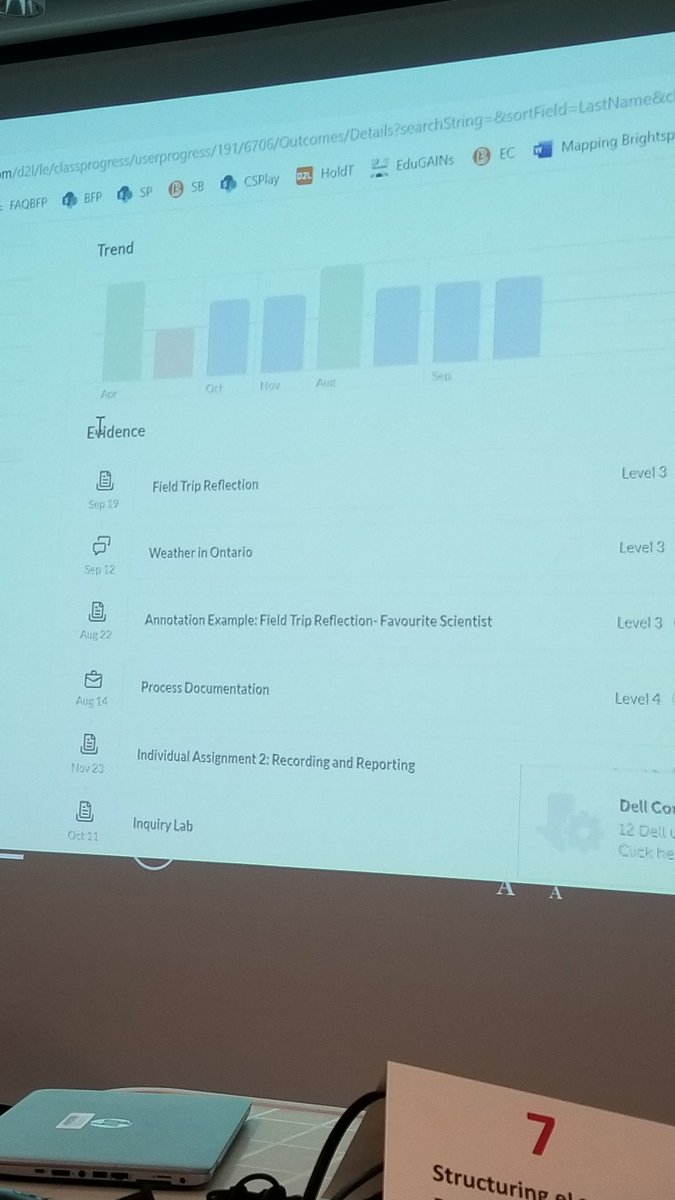 Love the new <a href="/D2L/">D2L</a> expectations dashboard! Thanks <a href="/adam_cicho13/">Adam C</a> for sharing with us at the OELC Operations meeting!