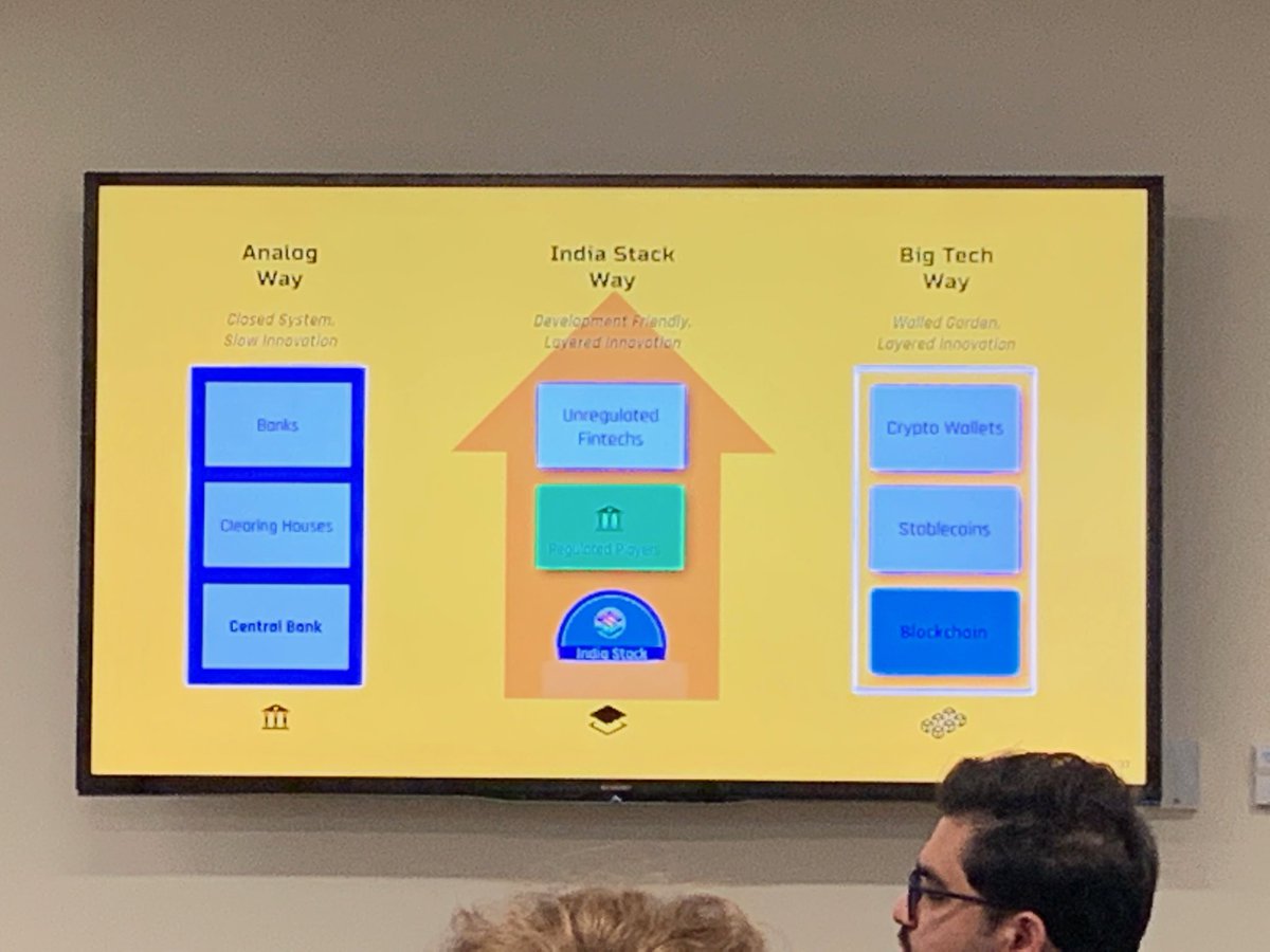 TilmanEhrbeck's tweet image. Open architecture design helps #IndiaStack promote competition, better services, at lower costs. Nandan Nilekani @cgdev contrasting approach to old analog & closed-loop tech solutions. #tech4development