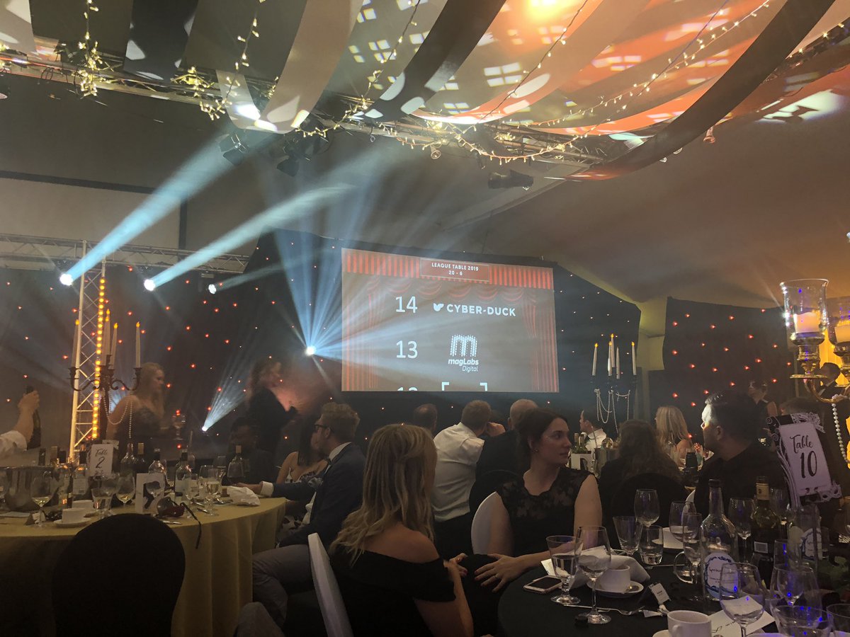 danny_bluestone's tweet photo. Number 14 largest agencies in south east @cyberduck_uk #wirehive100 https://t.co/YrNmx9k6WB