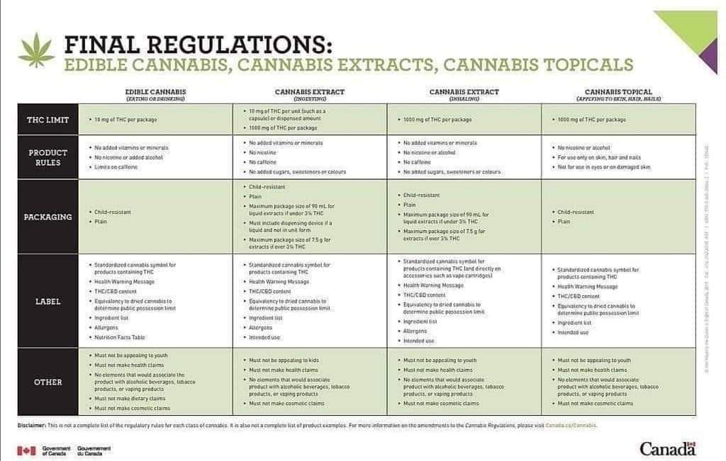 WeedzMagazine.com (@weedzmagazine) on Twitter photo 