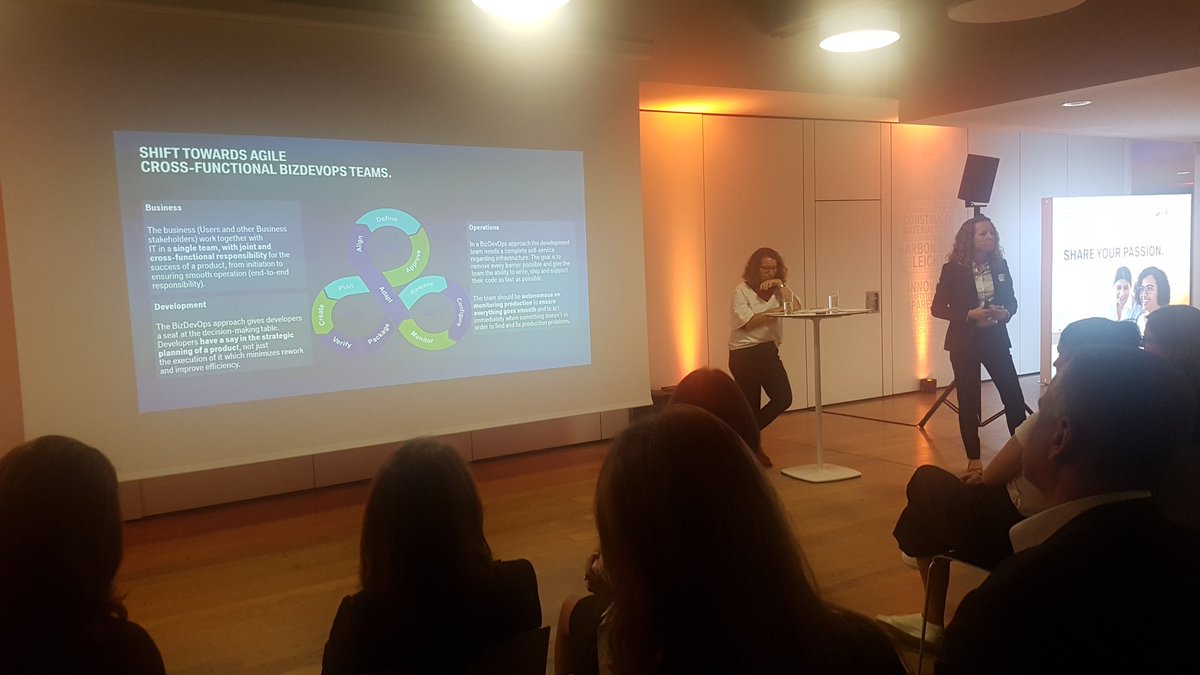 LauraHitti's tweet photo. #BizDevOps ist auch heute Abend ein Thema bei @we_are_panda meets @BMWGroup! "Agil Zusammen Arbeiten! Gemeinsam! Das ist für uns ein wesentlicher Befähiger! Dazu gehört auch eine gute Fehlerkultur!" sagen Anne und Marina! #beDigital #thatsTheSpirit https://t.co/lGUwUkrf0Z