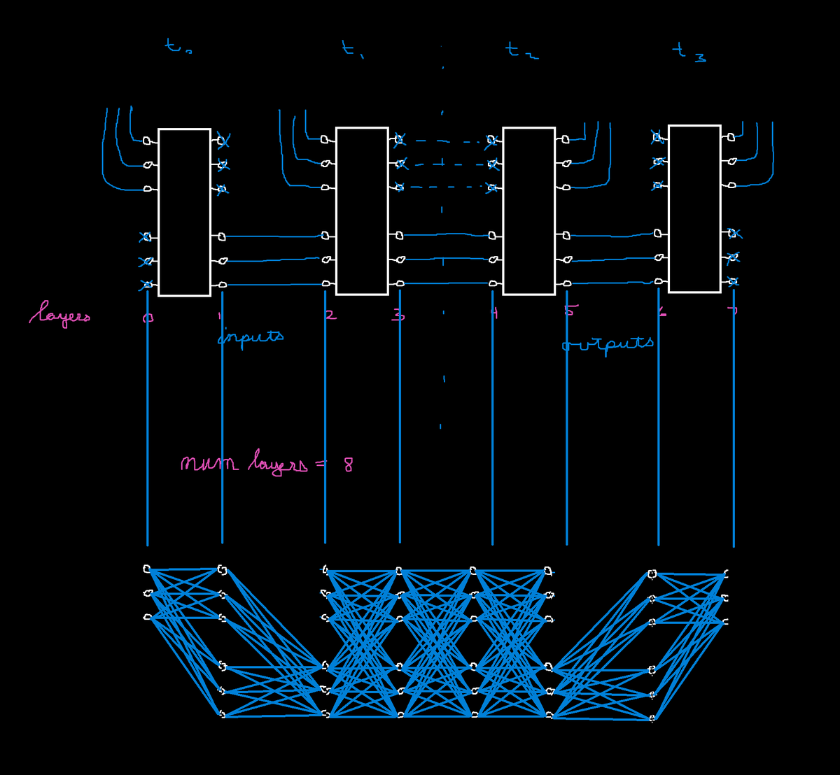 Bob Burrough (@bob_burrough) | Twitter