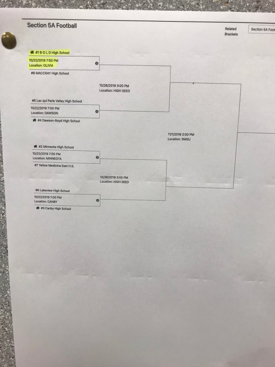 BOLD Warrior Football Received the #1 seed in Section 5A. First game will be Tuesday, October 22nd at home vs. MACCRAY. We hope to see you all there with your red gear on! Game time is set for 7:00.