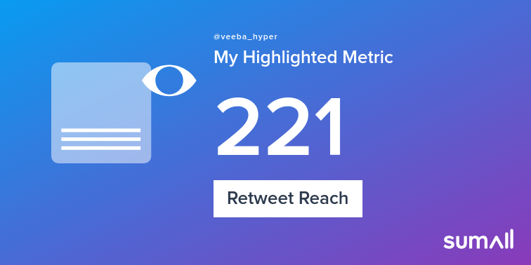 veeba_hyper's tweet photo. My week on Twitter 🎉: 3 Likes, 1 Retweet, 221 Retweet Reach, 2 New Followers. See yours with https://t.co/H7NCzAuKXf https://t.co/05kSyvhiSN