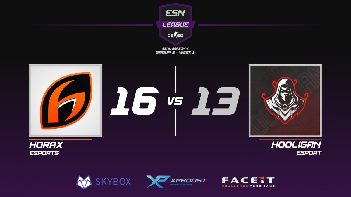 [#ESNL]

OFFSTREAM:

<a href="/HoraxEsports/">Horax Esports</a> take Mirage 16-13 over <a href="/HooliganEsport/">Hooligan Esport</a>, GGWP!

We will be back on Sunday for more ESNL Season 4 action!

#ESN #CSGO