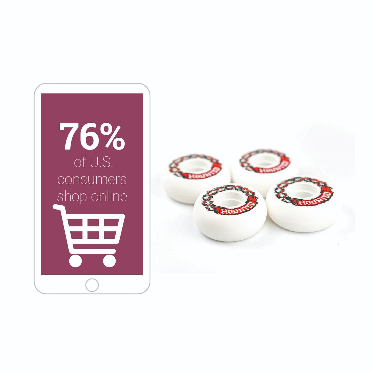 FlowerpotSocial's tweet photo. A recent NPR poll found that 76% of U.S. consumers shop online. If you don’t have e-commerce options, you’re likely falling behind your competitors.  
 
When you work with our expert team, you can rest assured that your online sales will be ready for the holiday season. https://t.co/XfVVwZ5B1k