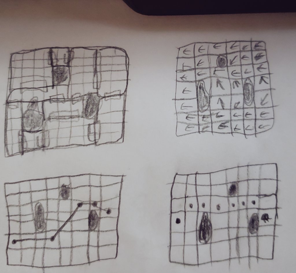 SleepyDragonGms's tweet image. #devtober Day 16
Weighing the pros and cons of various path methods. Not sure yet which to use. Simple is better, but might not yield a usable path.
Please don't judge my drawing; I'm a programmer, not an artist.
#indiedev #gamedevopment #indiegame #gamedev #IndieGameDev