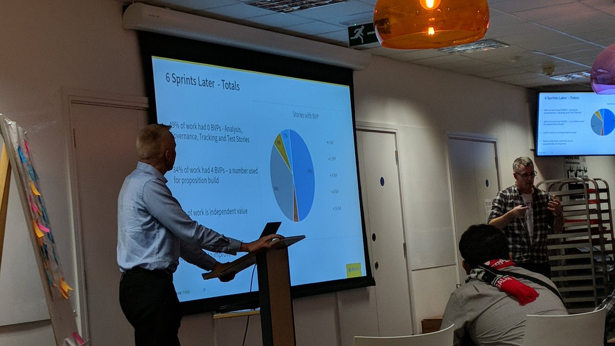 Cam_Agile_xchg's tweet photo. 49% of the work the team did had no business value 
How often have we seen this when we really look at the value our teams deliver?
#CAEmeetup https://t.co/cd6Eghzt4K