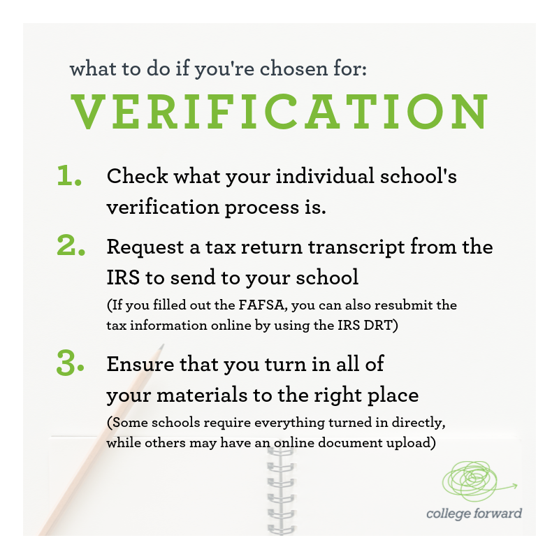 CollPossibleTX's tweet photo. Hey #cofo peeps! Today we would like to chat about FAFSA verification. FAFSA verification is when you get chosen by FAFSA to provide more documents to your FAFSA application. Check out these two photos to know what your next moves should be! https://t.co/M8U9BxNOoV