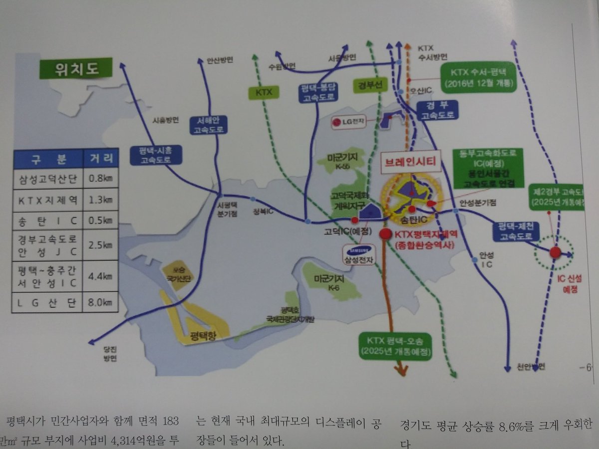 적금.예금으로는 
큰돈 벌기 힘들다. 
2019년이 지나가기전에 
한평이라도 땅을 사자!!!!

#서평택 #브레인시티 #땅
#대박땅 #평택항 #배후항만도시 #용도변경 #지가상승 #상업지